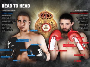 Giovanni De Carolis vs Tyron Zeuge II