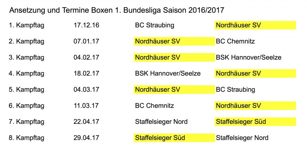 Ansetzung und Termine Boxen 1. Bundesliga Saison 2016/2017